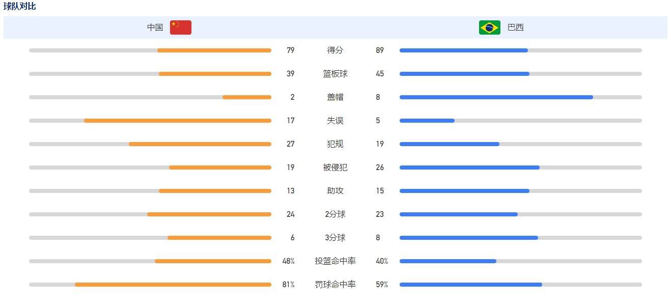 近日，影片曝光终极预告、海报，密室机关与环节套叠、视听效果均全面升级